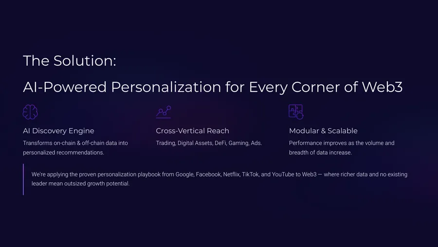 Deep3 Labs slide presenting AI-powered personalization for Web3