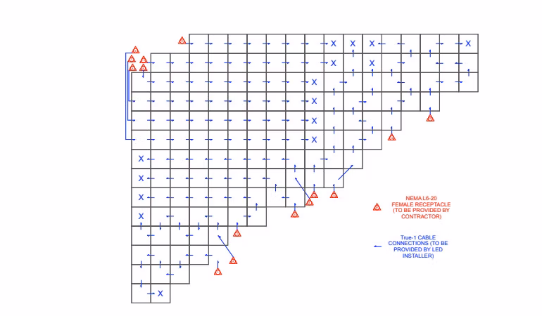 Irregular Planet 13 Santa Ana floor LED map with edge and processor notes